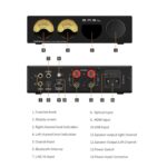 SMSL A200 Stereo Amplifier with level display - Image 4